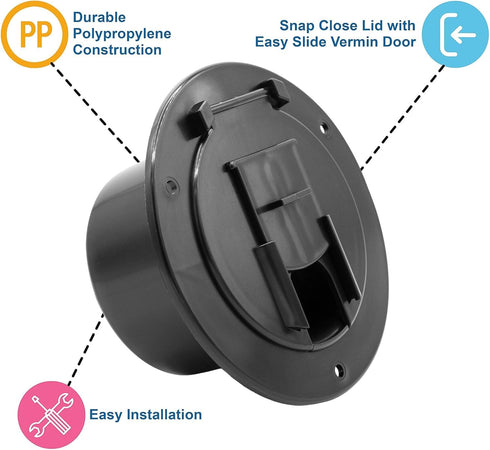 RV 5-inch Round Electric Cable Hatch for 30 and 50 Amp Cords (Black)...