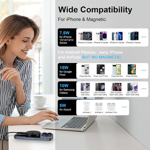 Wireless Charger Samsung Fast Charging Pad Android Phone Charging Station for Samsung Galaxy S24 Ultra S23 FE S22 S21 S20, 15W MagSafe Charger Mag...