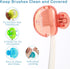 4 Pack Toothbrush Protector Caps: Portable Dustproof Brush Head Covers for Travel & Home Use - Universal Fit for Electric & Manual Brushes (Blue, ...