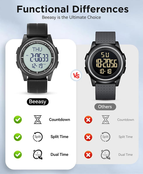 Beeasy Digital Watch Waterproof with Stopwatch Alarm Countdown Dual Time, Ultra-Thin Super Wide-Angle Display Digital Wrist Watches for Men Women...