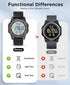 Beeasy Digital Watch Waterproof with Stopwatch Alarm Countdown Dual Time, Ultra-Thin Super Wide-Angle Display Digital Wrist Watches for Men Women...