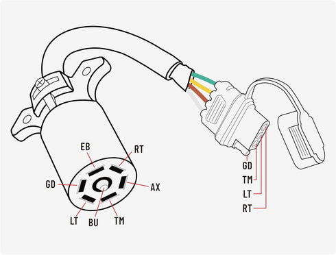 Oyviny 7 Way Blade to 4 Way Flat Trailer Adapter, Single-Function 7 Way Round to 4 Pin Trailer Wiring Connector 11.6 Inches...