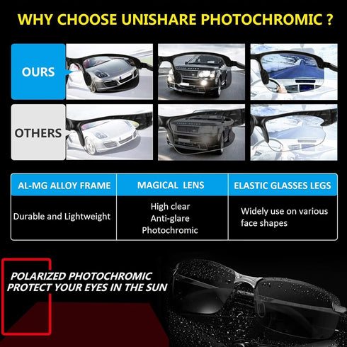 Men's Fashion Polarized Photochromic Sunglasses for Day and Night,UV 400 Clear Vision for Driving Cycling Outdoor...