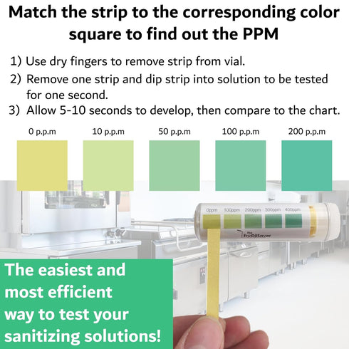 Quat Sanitizer Test Strips for Restaurants, Kitchens, Bars, QAC QR5-0-500 PPM, Quat Test Strips for Sanitizing Solution, Santizer Test Strips for ...