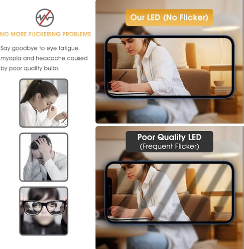 Briignite LED Light Bulbs, ?? ?????? ?????? ?????????? ?????????? 50 100 150W Equivalent, 3 Way Light Bulbs, Three Way A19 Light Bulbs E26 Medium ...