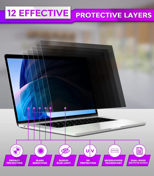 PYS macbook air 13 inch privacy screen Compatible with MacBook Air 13.3'(Released in 2018-2021: A1932,A2179,A2337)-Anti Glare?Webcam Cover Slider?...