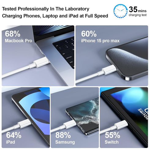 100W Fast USB C to USB C Cable 3ft 2Pack, USB C Charger Cable Fast Charging Type C Charging Cable for iPhone 15 Pro Max Plus MacBook Pro/2019/2018...