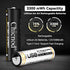 4Pack Rechargable AA Lithium Batteries, 3300mWh Double A Battery 1.5V Constant Output Lithium ion Double A Battery Long Lasting USB Fast Charging...