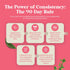 Complete Herbal Menopause Supplement for Women - Multibenefit Menopause Relief Hormone Balance for Women for Night Sweats Mood and More with Dong ...