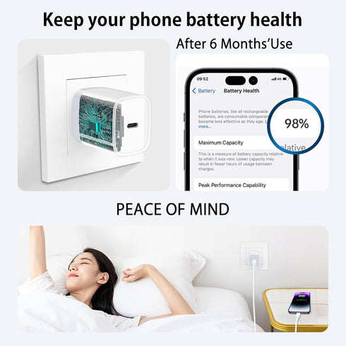 USB C Fast Charger for iPhone 15 Pro Max/15 Pro/15 Plus/15/14/13/12/11,Pixel 8 Pro 8 7a, 2Pack 20W Type C Charging Block Box Cube for Samsung Gala...