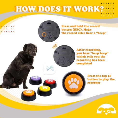 PetnBeyond Dog Talking Buttons - Communication Starter Pack, 4 PCS Dog Training Buttons, 30 Second Record Button for Pet Voice Training, Speaking ...