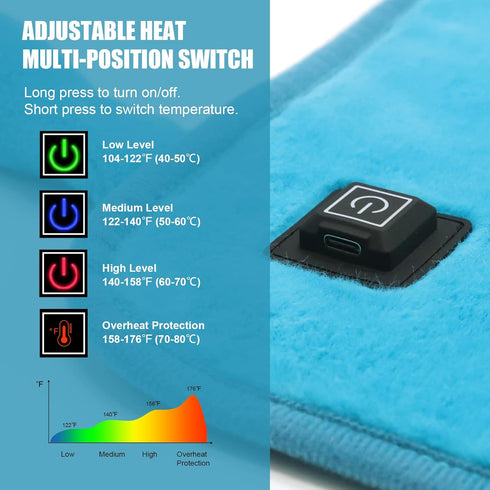 USB Heating pad for Back, Neck, and Shoulder Pain Relief with Two Straps - Dry & Moist Heat Therapy Option (Blue)...