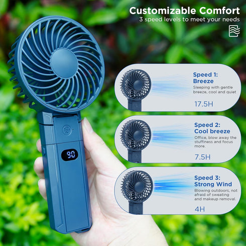 SIX FOXES 2024 New Portable Handheld Fan, 3 in 1 Portable Fan Rechargeable, Display Electricity in Real Time, 4000mAh, 3 Speed Wind, with Base, US...