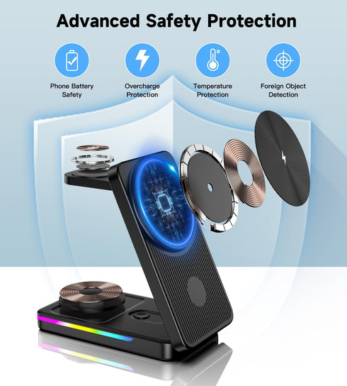 Doeboe Wireless Charging Station for Apple Devices, 3 in 1 Mag-Safe Wireless Charger for iPhone 15 14,13,12 Pro Max/Pro/Plus/Mini, Apple Watch Ult...