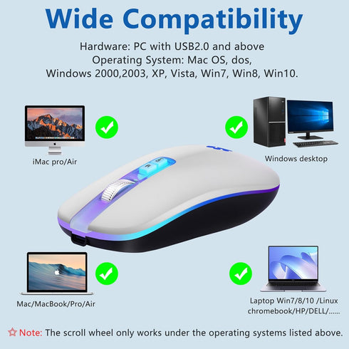 Wireless Mouse, Backlit LED Portable Slim Computer Mouse for Laptop, PC, Computer, MacBook, iPad, Chromebook, Notebook, 2.4G Rechargeable Wireless...