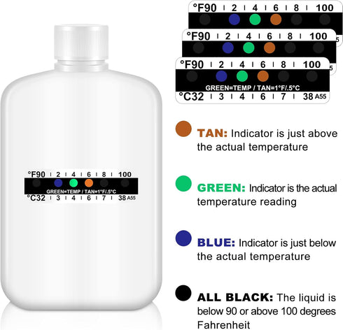 12 Pieces Urine Test Complete Kit Include Empty Bottles with Temperature Test Strip Urine Test Strip Portable Travel Bottle Adhesive Thermometer S...