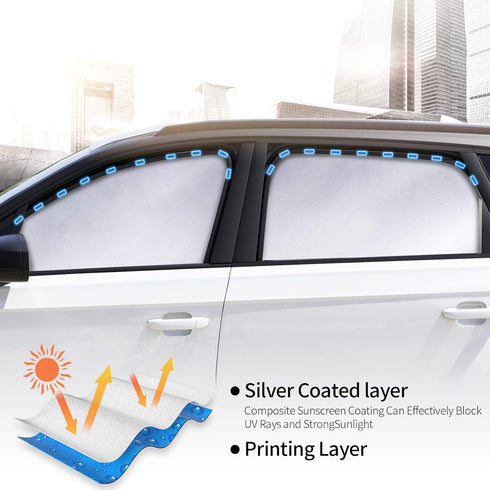 Aokway Side Window Sunshade Sun Shade for Car Window Double Thickness Auto Windshield Sunshades Curtain Universal Fit for Driver for Baby UV Prote...