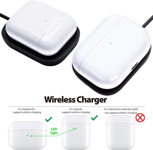 Wireless Charger for Apple AirPods 3rd Generation/AirPods Pro 2nd Generation/Airpods Pro/Airpods, Wireless Charging Station for Airpod Earbuds, Wi...