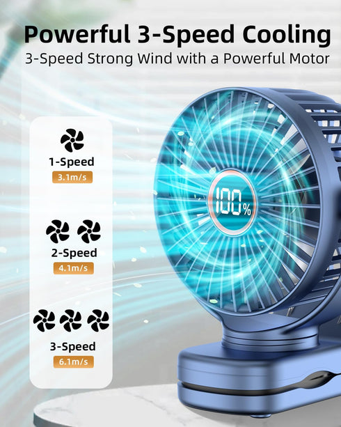 3.5" Rechargeable Clip On Fan, Small Portable Clip Fan With Strong Clamp Grip, 360° Rotation, 3-Speed & LED Display, Quiet Operating Desk Fan Idea...