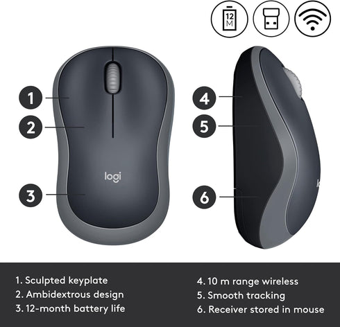 Logitech M185 Wireless Mouse, 2.4GHz with USB Mini Receiver, 12-Month Battery Life, 1000 DPI Optical Tracking, Ambidextrous PC/Mac/Laptop - Swift ...