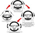 Sunflower Steering Wheel Covers,Anti Slip Sweat Absorption Elasticity Car Accessories Steering Wheel Protector Universal 15 Inch for SUV Sedan Van...