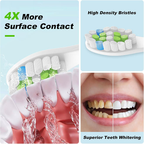Replacement Toothbrush Brush Heads Compatible with Philips Sonicare Electric Rechargeable Toothbrushes, Tooth Brush Heads for Snap-on System, for ...