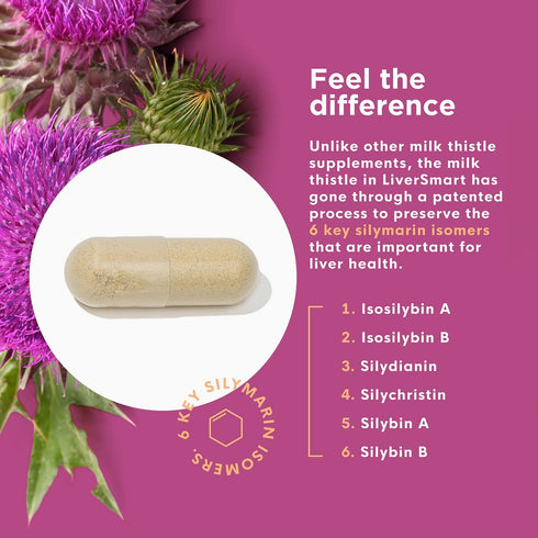 Liver Cleanse & Repair Formula with European Milk Thistle - Silymarin, Artichoke, Dandelion Root, Yellow Dock Root, Beet - Liver Support, Liver He...