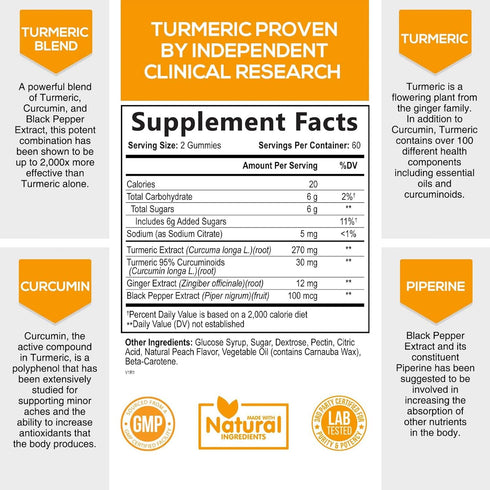 Turmeric Curcumin with Black Pepper Extract & Ginger Gummies, High Absorption Potent 95% Curcuminoids Turmeric Supplement, Nature's Tumeric Curcum...