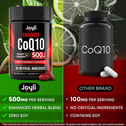 High Absorption CoQ10 500MG - Co Q 10 Supplement 120 Softgels for Heart Health&Energy Production - Enhanced CoQ10 Nutritional Supplements with Coe...