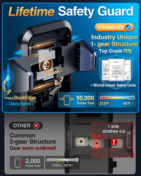 VANMASS ?65+LBS Strongest Suction & Military-Grade 2024 Ultimate Car Phone Mount?Patent & Safety Certs? Cell Phone Holder Truck Stand for Dashboar...