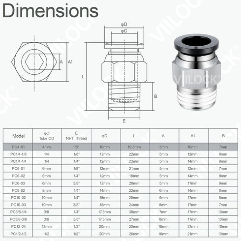 Pneumatic Push to Connect Tube Fitting, Male Straight 10mm Tube OD x 3/8”NPT Thread Air Line Fittings PC10-N3 (Pack of 10)...