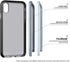 tech21 Protective Thin Evo Check Pattern Back Case Cover for Apple iPhone Xs Max, Smokey Black...