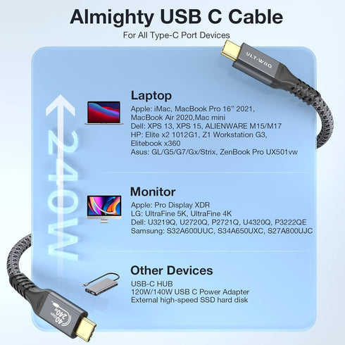 240W USB4 Cable, USB C to USB C Cable Fast Charging Compatible Thunderbolt 4/3 Cable, Support 8K/6K@60Hz & 40Gbps Data Transfer for MacBook Pro/Ai...