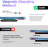 3 in 1 Wireless Charger Magnetic Foldable 3 in 1 Charging Station Fast Wireless Charging Pad for iPhone 14/Pro/Max/Plus/13/12 Series AirPods 3/2/P...
