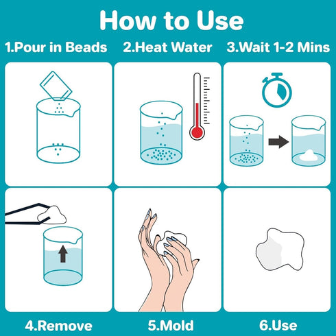 Sukh 10.9oz Repair Thermoplastic Beads Moldable Plastic Pellets Polymorph Plastic Meltable Plastic Reusable Thermal Beads for Missing Tooth,DIY,Co...