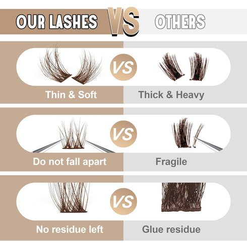 Brown Lash Clusters Natural Lash Extension Brown Wispy Eyelash Extension 8-16mm CC Curl Brown Individual Lashes Clusters Eyelashes Extensions...