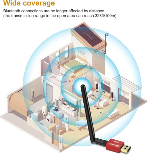 Long Range Bluetooth Adapter for Desktop PC,Techkey 5.3+EDR V1 USB Bluetooth Adapter,Class 1 Wireless Bluetooth Dongle Bluetooth Receiver Support ...