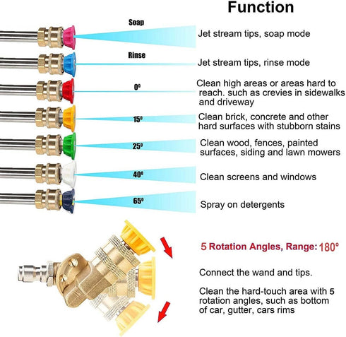 Pressure Washer Accessories Kit, 7 Power Washer Spray Nozzle Tips, Quick Connecting Pivoting Coupler, 1/4 inch, 4500 PSI, 8-Pack...