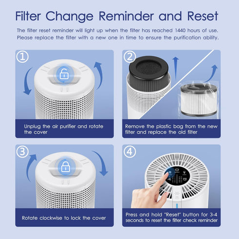 MOOKA Genuine True H13 HEPA Air Filters Replacement for M01 Purifier, Removes Dust, Smoke, Odor, Dander, Pollen, 1 Pack...
