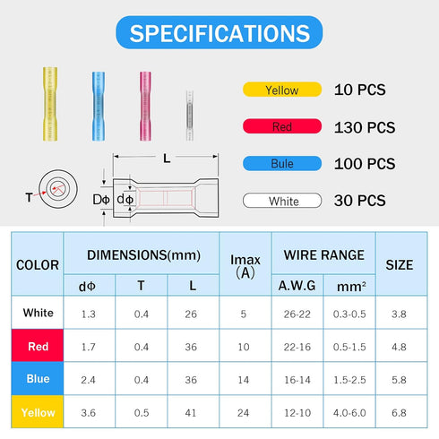 Kuject 270PCS Heat Shrink Butt Connectors, Insulated Waterproof Wire Connector kit, Tinned Copper Electrical Crimp Connectors for Automotive Marin...
