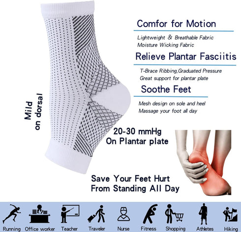 Soothe Pain Relief Socks for Neuropathy Pain, Neuropathy Pain Relief Socks (XX-Large, White)...