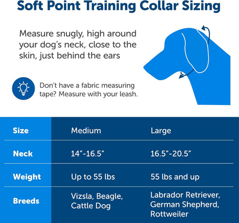 PetSafe Soft Point Replacement Pack Soft Point Training Collar No Pull Collar 4 Pack Replacement Soft Points...