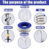 Thread Seal Tape for Plumbers PTFE Pipe Sealant Tape 5 Rolls Teflon Tape for Shower Head Water Pipe 394In Long 5 Or 10pcs...