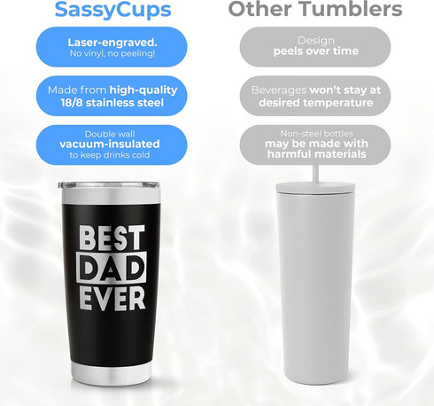 SassyCups Best Dad Ever Tumbler - Travel Coffee Travel Mug, 20 oz - Fathers Day Coffee Cup, Cool Gifts for Dad, Insulated Tumbler...