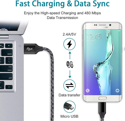 Adaptive Fast Charger Android Charger for Samsung Galaxy S7 Edge S6 S5 J3 J3V J7 J7V J5,Moto G5 G4 E6 E5 E4,LG Stylo 3 2 G4 K50 K40 K22 K20,Tablet...