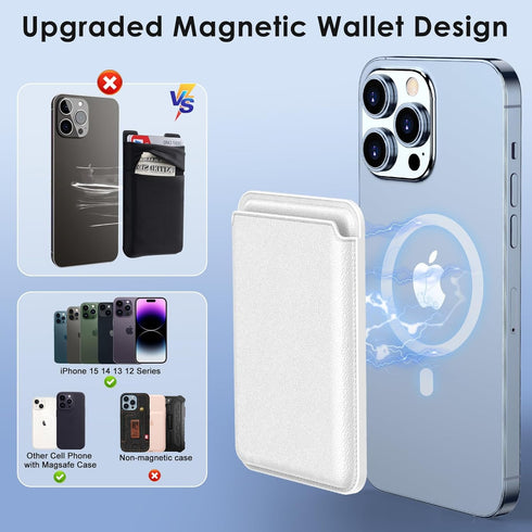 Magnetic Phone Wallet, Mag safe Wallet with Minimalist Pocket Cards Sleeve, Slim RFID Blocking Mag safe Card Holder for Back of iPhone 15/14/13/12...
