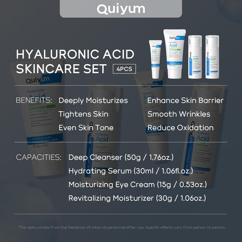 Hyaluronic Acid Skin Care Set, Hydration Kit for Women Teen Girls, Low pH Cleanser, Moisturizer, Serum, Eye Cream, Anti Aging, Firming, Travel Siz...