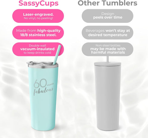 60th Birthday Tumbler - 60 Years Fabulous - Stainless Steel Tumbler Cup with Straw and Lid - Insulated Mug for Mom Birthday - 60th Birthday Party ...