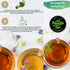 Sleep Easy Herbal Tea (w/Chamomile, Lavender, Lemon Balm, Valerian Root, & Passion Flower) For A Good Nights Rest...