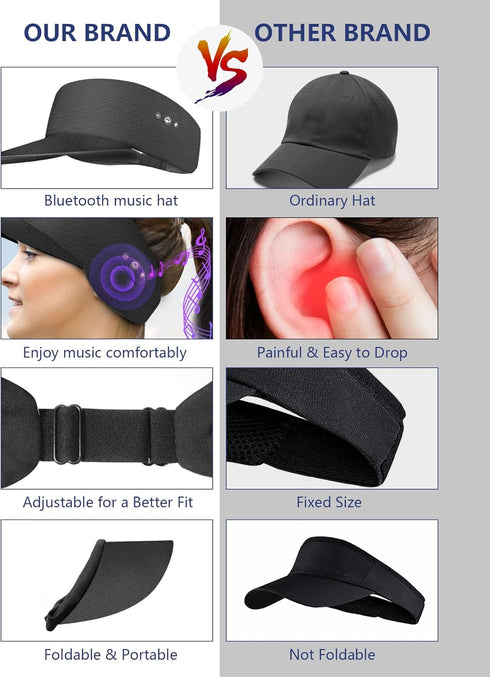 Bluetooth Hat Sun Visor with Bluetooth Headphones, Wireless with Mic for Outdoor Sports Sun Visor is The Tech Gifts for Men/Women/Boys/Girls Black...